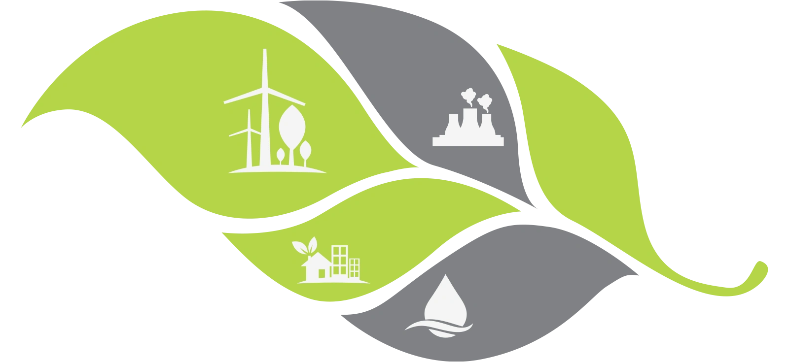 agrifood-top - Future Intelligence Agrifood